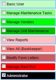 Role Based Permissions